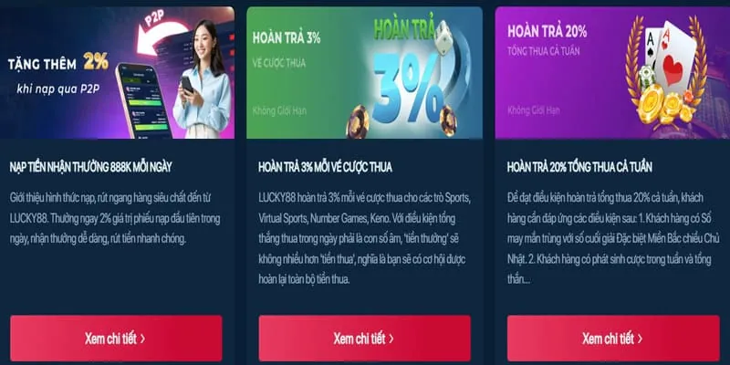 Hình ảnh tổng quan các chương trình khuyến mãi mới nhất của tx666 trang chủ
